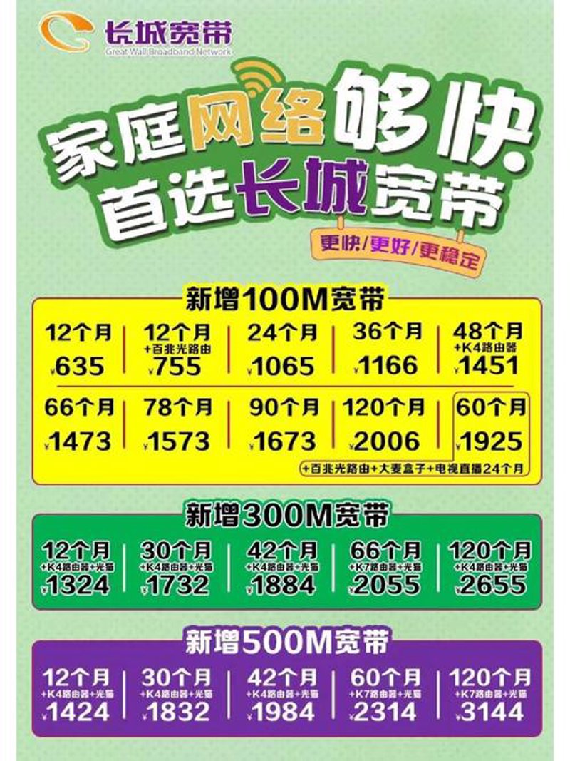 光纤入户：科技的触角延伸进家门